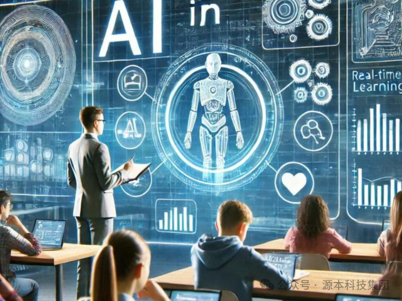 艾弗森贝博ballbet官网科技-本科生掌握大数据、云原生、AI-竞赛保研求职的“超车秘籍”来了！